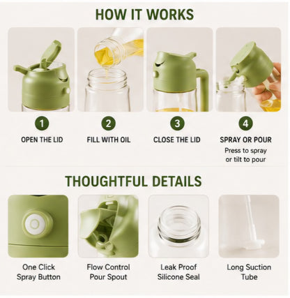 2 In 1 Oil Spray & Pour Dispenser